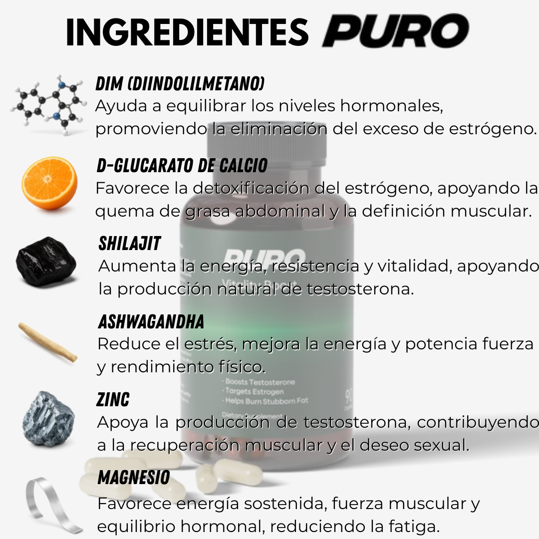 Cápsulas PURO™ | El secreto para deshincharte de forma 100% natural y recuperar tu cuerpo de hombre.