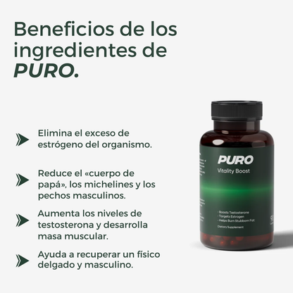 Cápsulas PURO™ | El secreto para deshincharte de forma 100% natural y recuperar tu cuerpo de hombre.