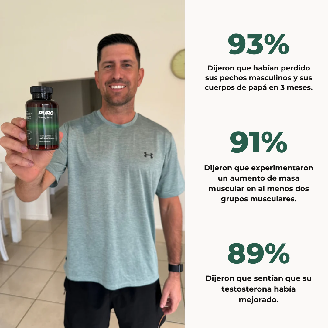 Cápsulas PURO™ | El secreto para deshincharte de forma 100% natural y recuperar tu cuerpo de hombre.