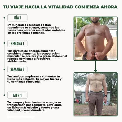 Cápsulas PURO™ | El secreto para deshincharte de forma 100% natural y recuperar tu cuerpo de hombre.